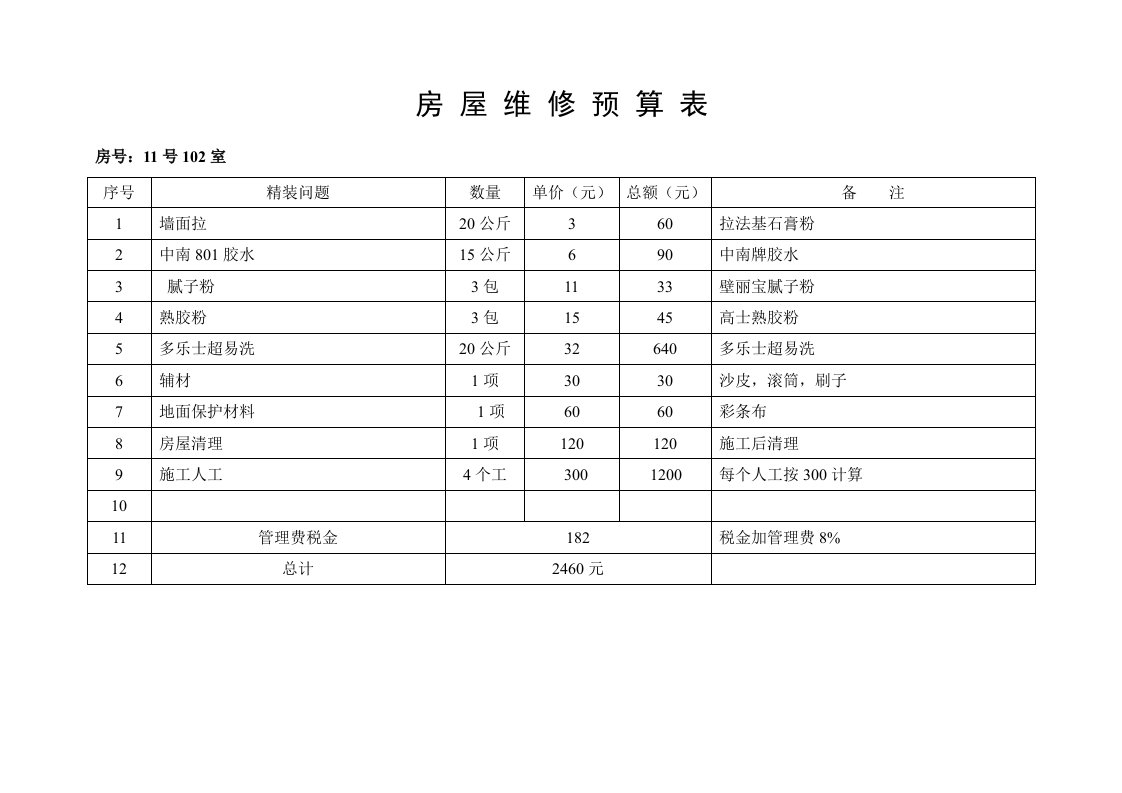 《房屋维修预算表》word版