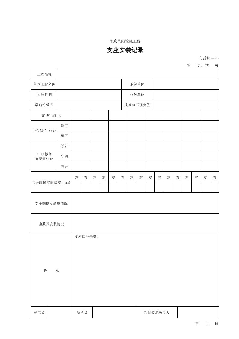 建筑工程-235支座安装记录