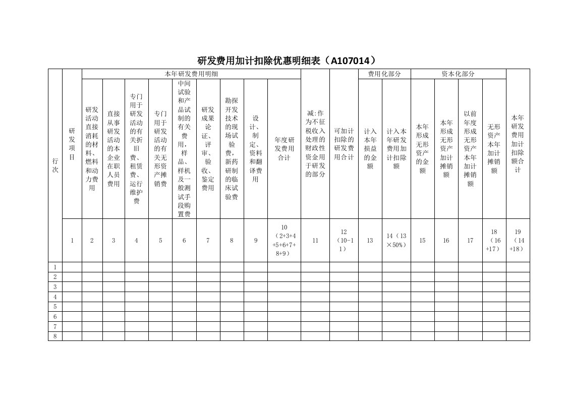 研发费用加计扣除优惠明细表（A107014）