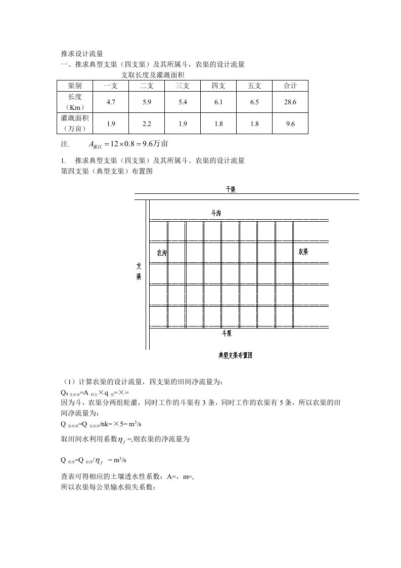 农田水利渠道流量设计