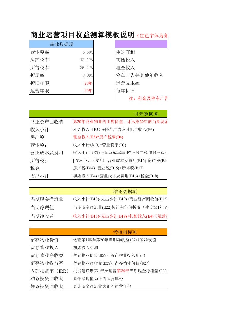 投资测算初步-城市综合体-商业运营项目收益测算模板说明及示例