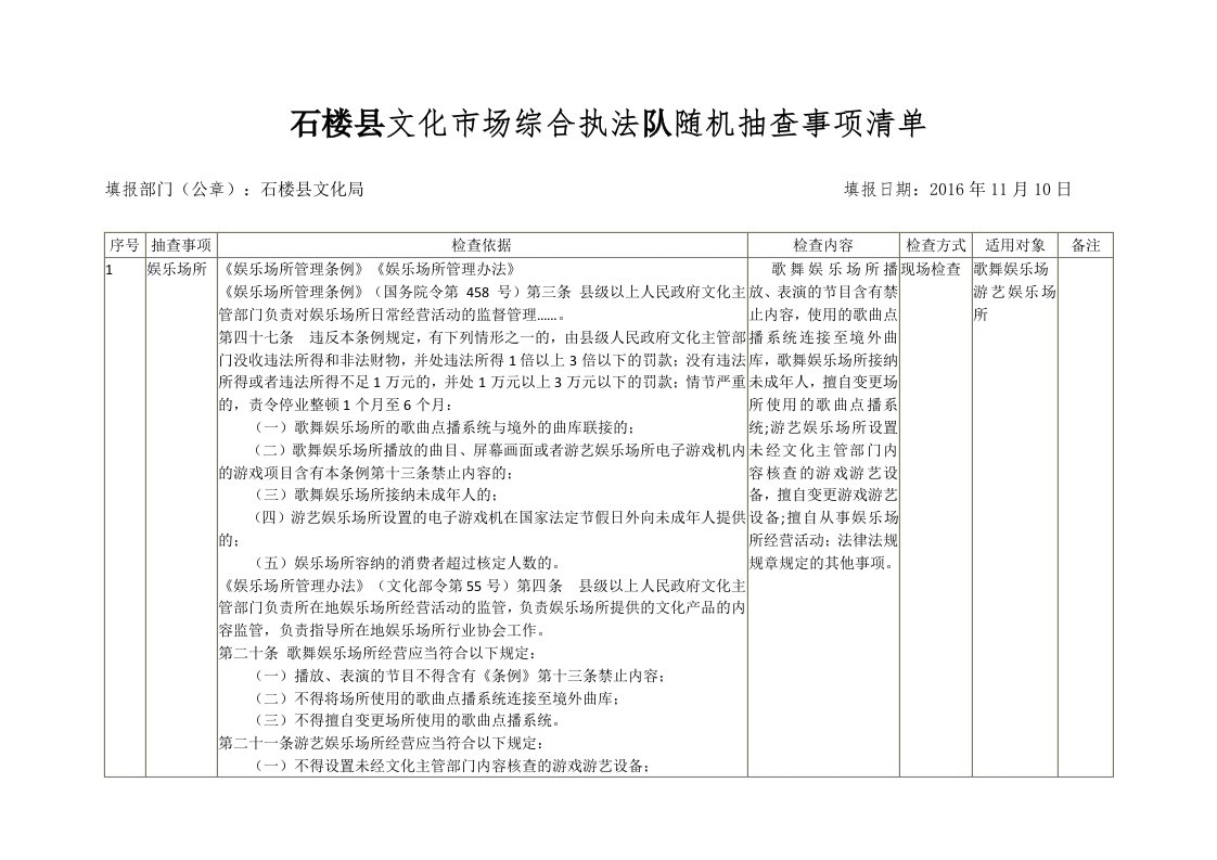 石楼县文化市场综合执法队随机抽查事项清单