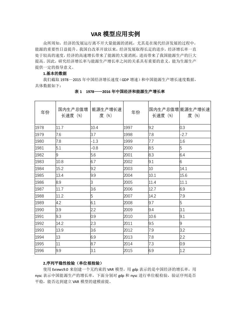 VAR模型应用案例-(完成)