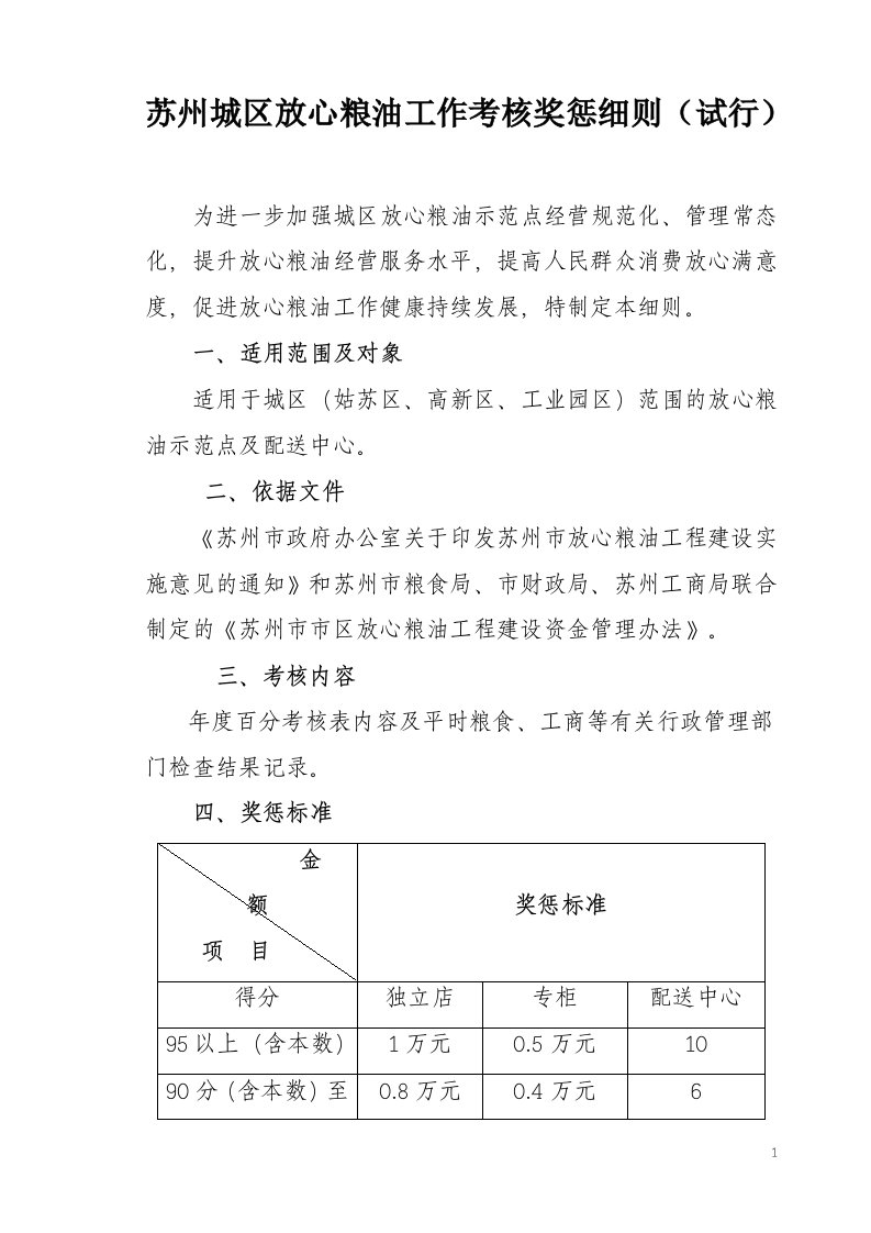 苏州城区放心粮油工作考核奖惩细则试行