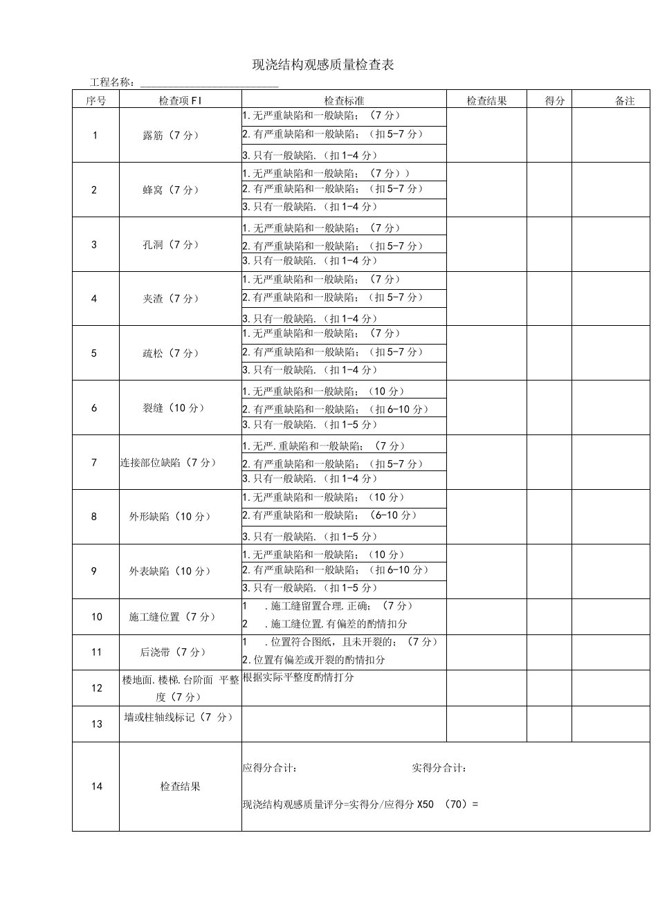 现浇结构观感质量检查表