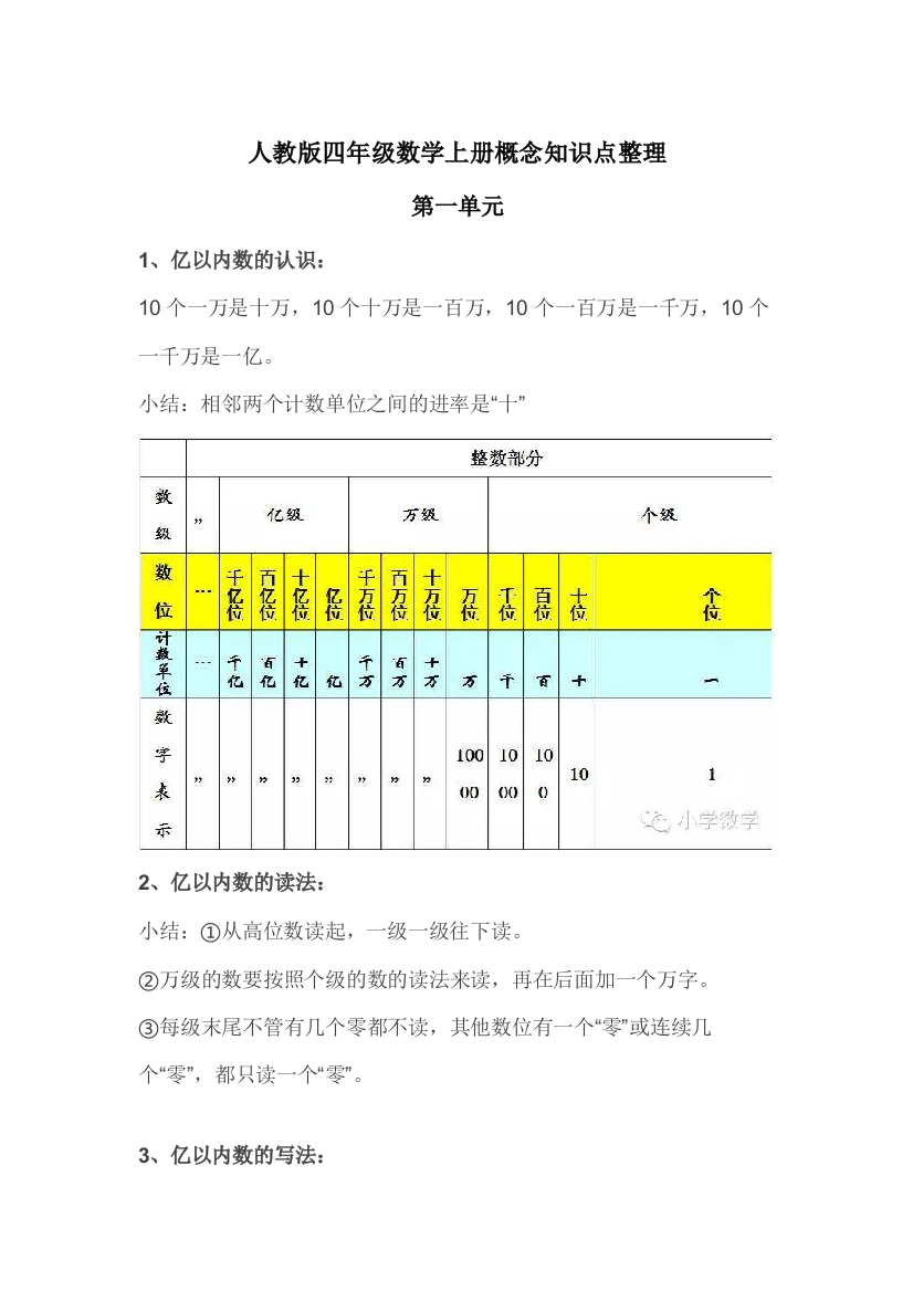 人教版四年级数学上册概念知识点整理