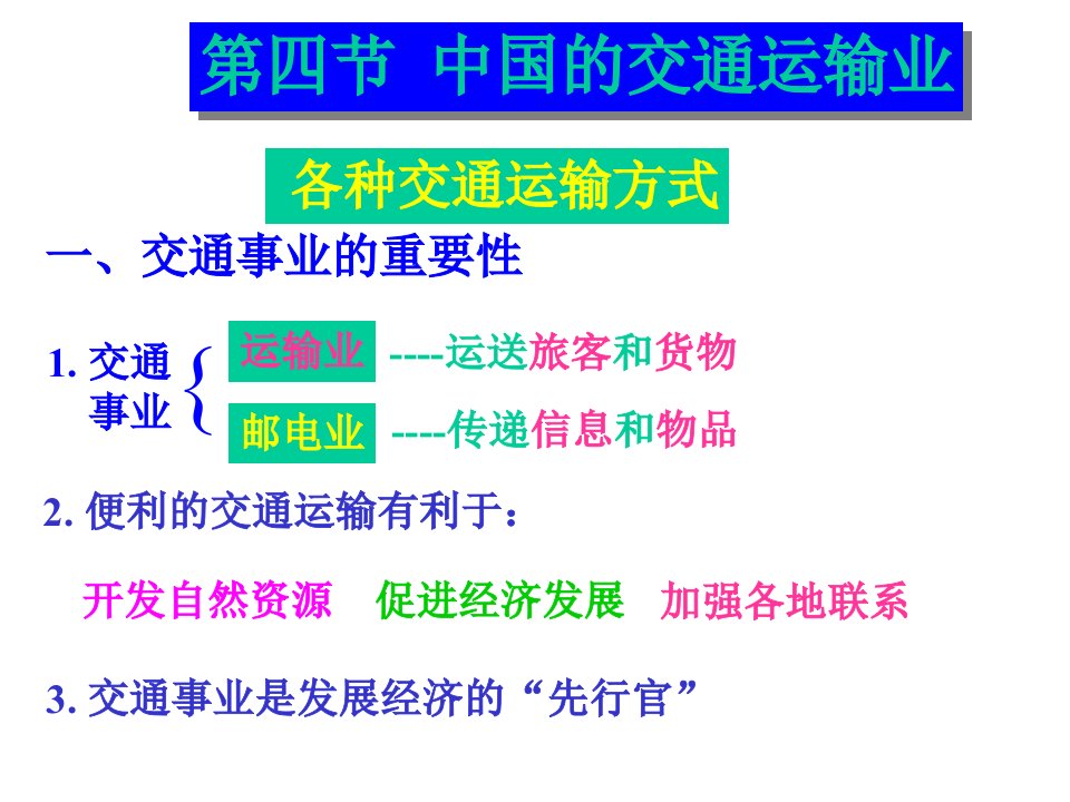 中国交通运输教学课件PPT