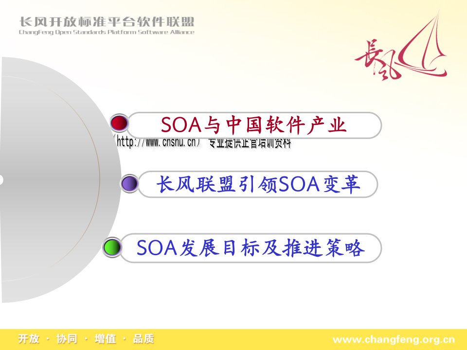 SOA引领我国软件产业新发展