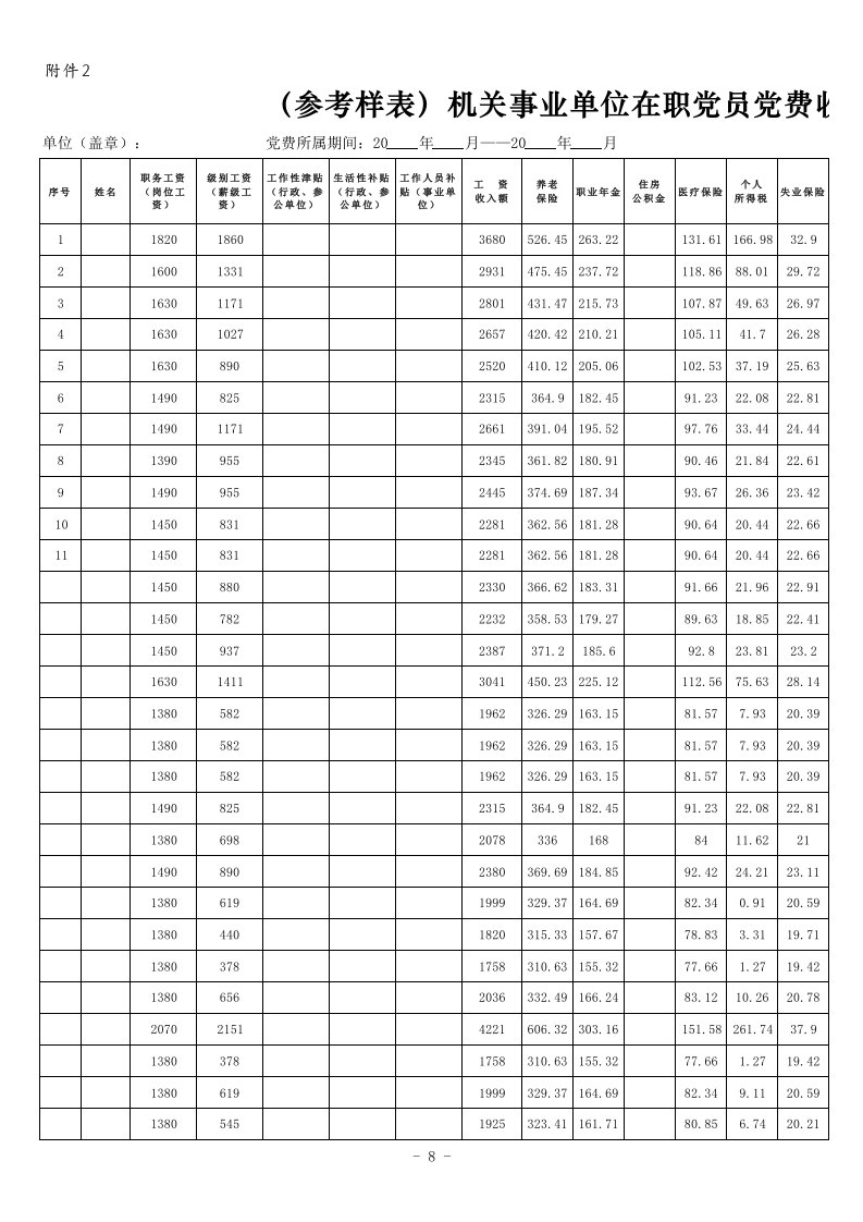 机关事业单位党费收缴明细表(样表,带计算公式)