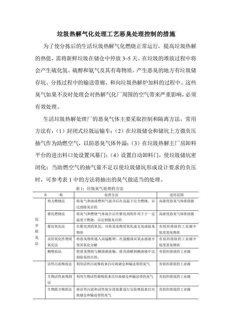 垃圾热解气化处理工艺恶臭处理控制的措施