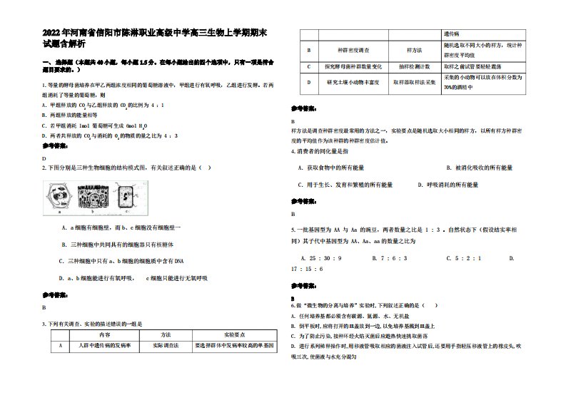 2022年河南省信阳市陈淋职业高级中学高三生物上学期期末试题含解析