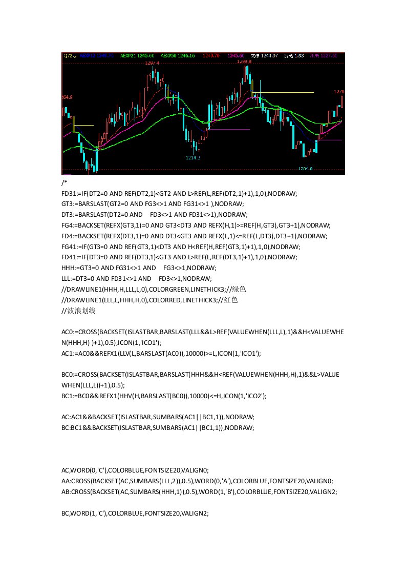 期货最好用的指标公式文华财经指标公式变色均线主图线