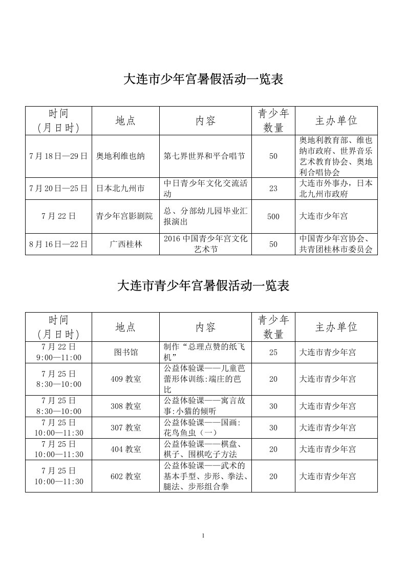 大连市少年宫暑假活动一览表