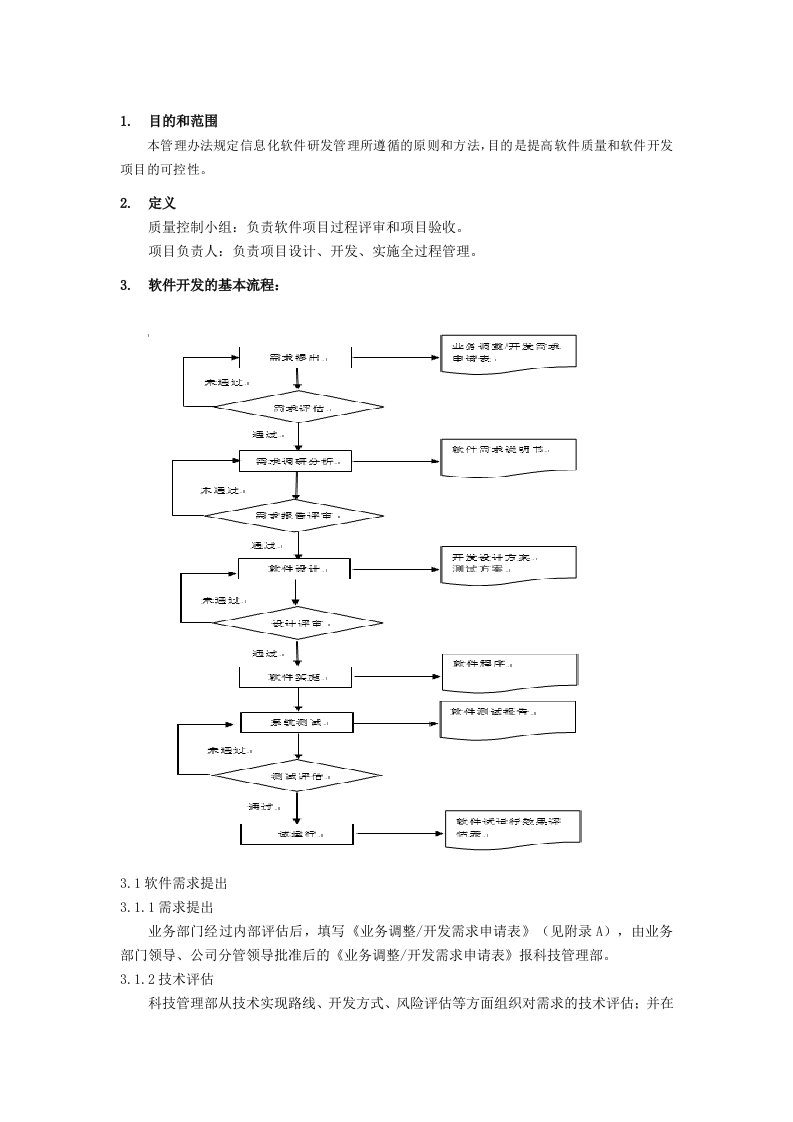 信息化项目管理办法