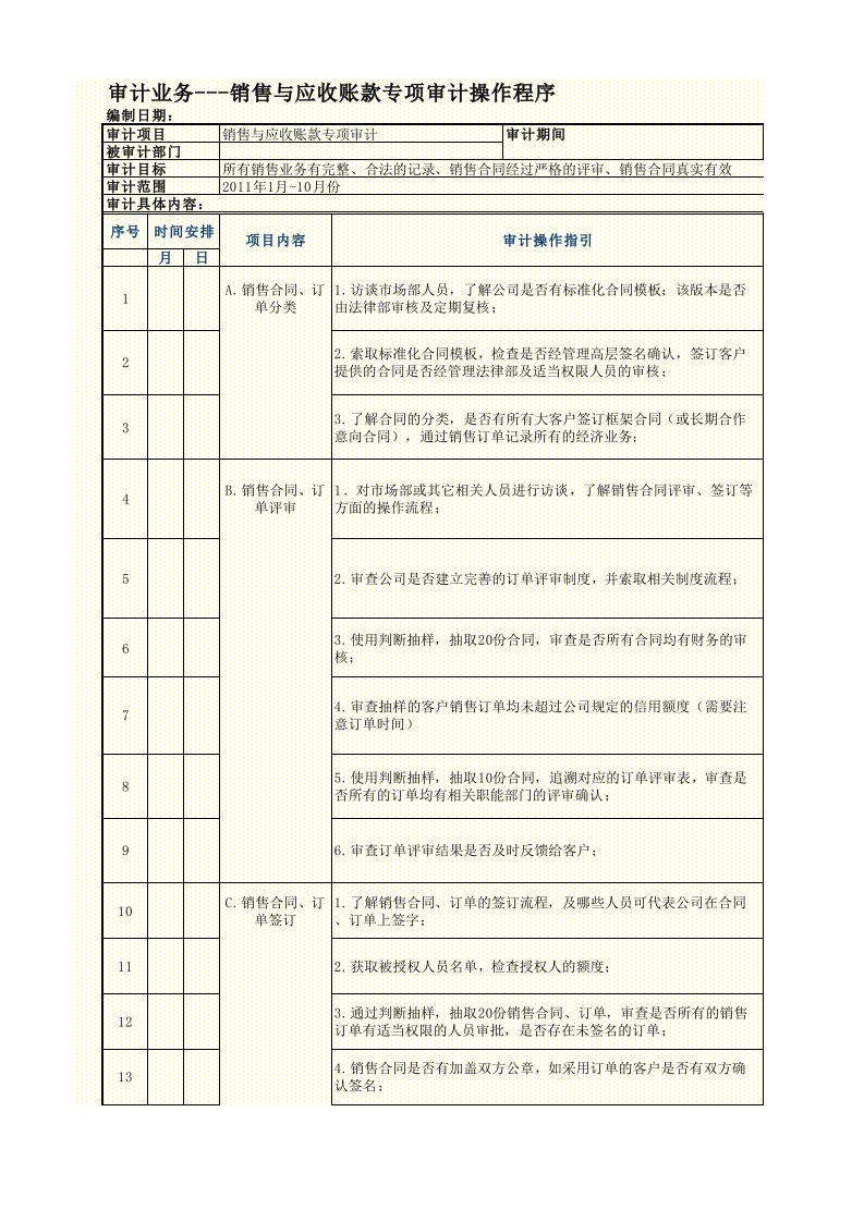 销售与应收账款审计之销售合同及订单审计流程