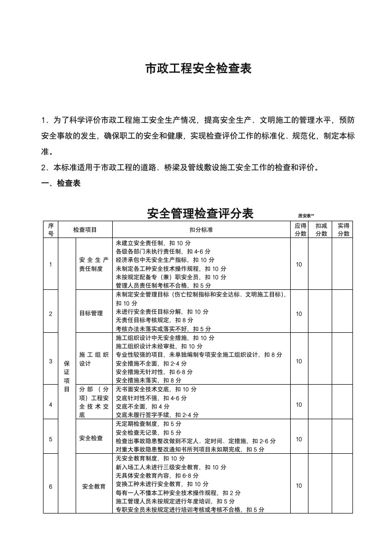 市政工程安全评分表