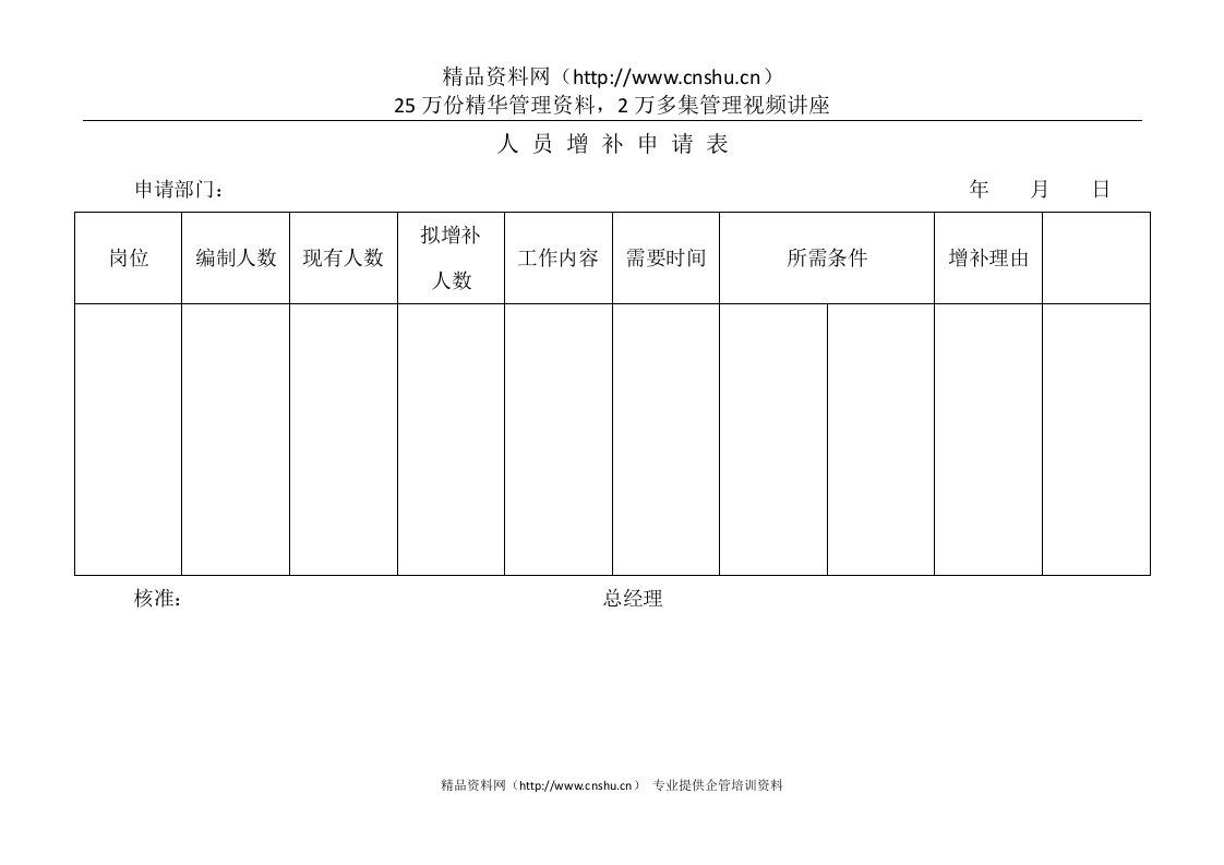 人员增补申请表（doc）