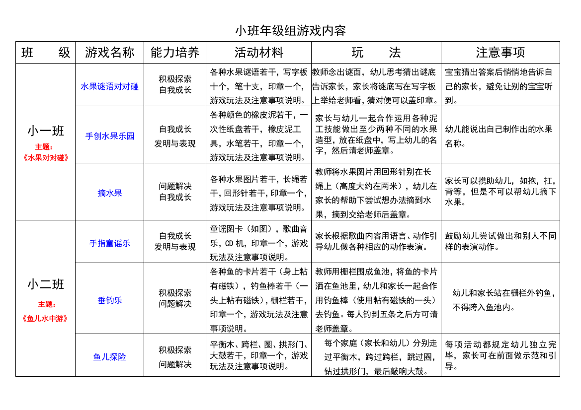 幼儿园游戏表