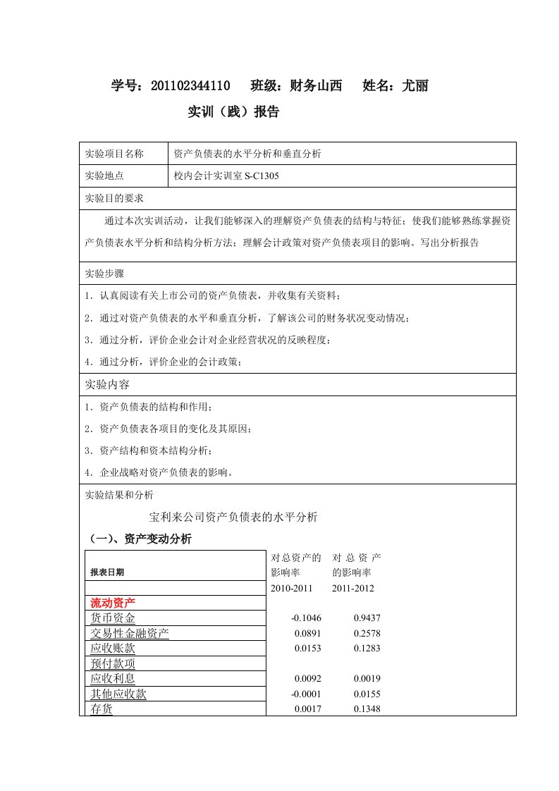 资产负债表水平分析和垂直分析实践报告