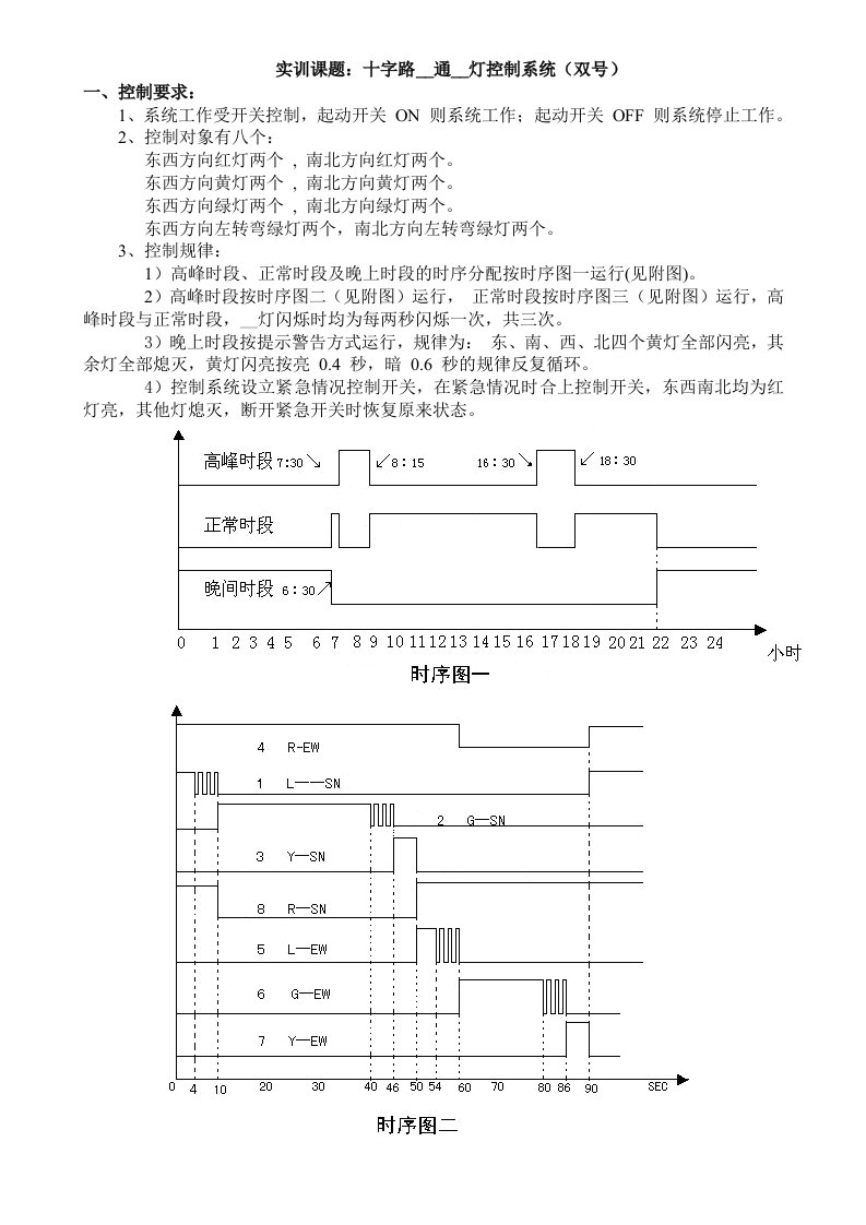 电气班PLC交通灯课程设计