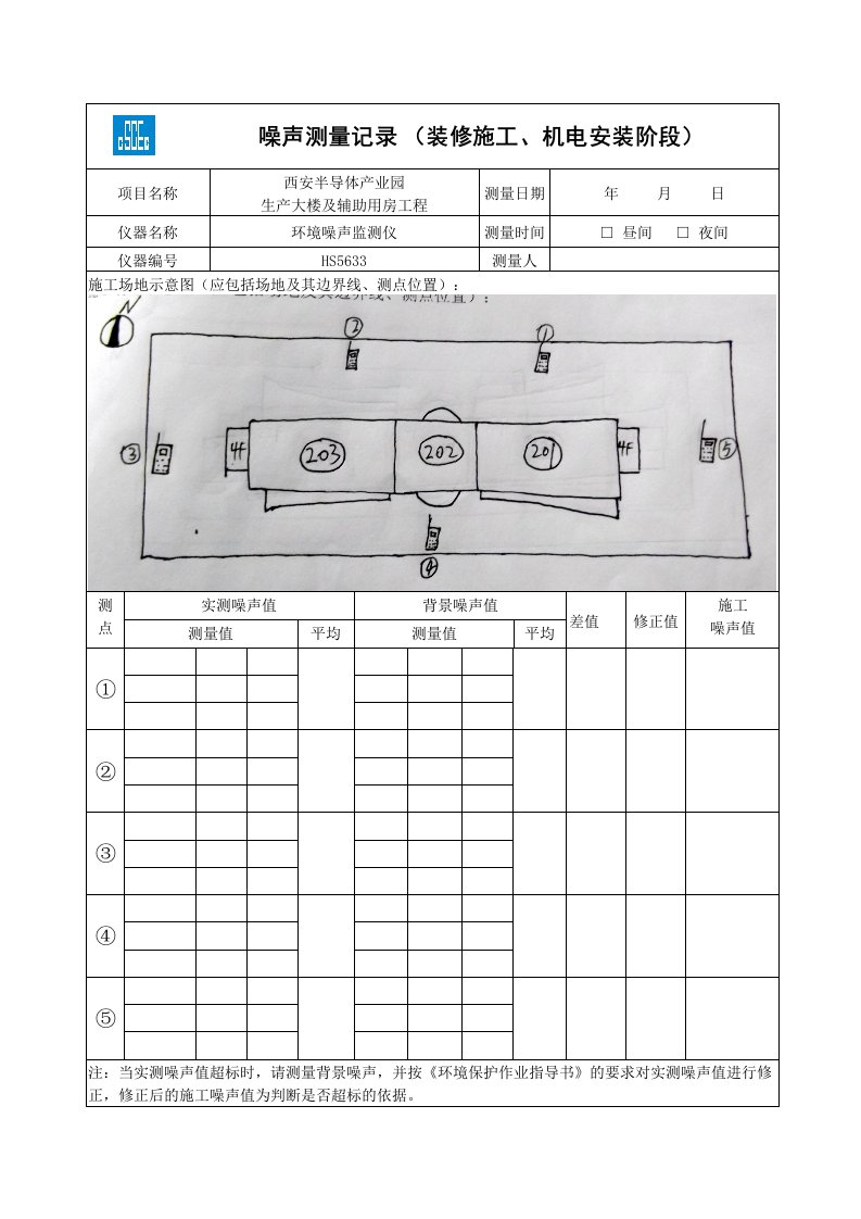 噪声测量记录（装修施工机电安装阶段