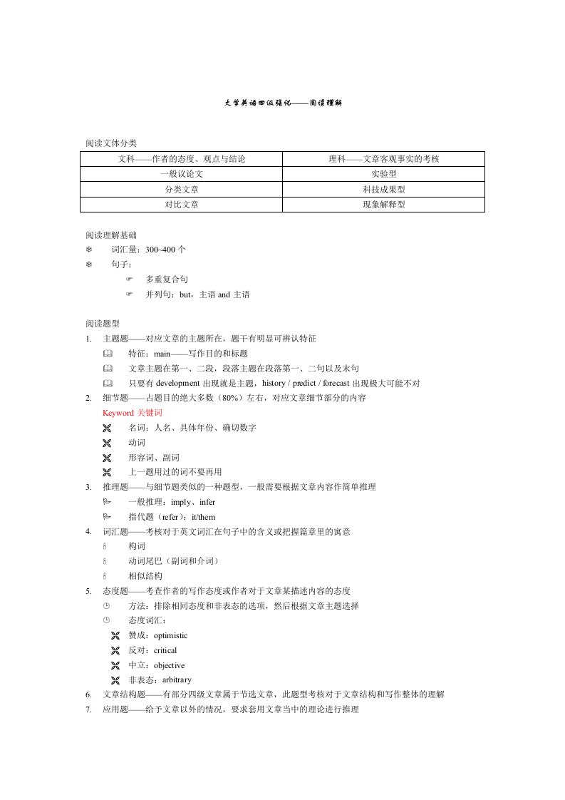 英语四级强化资料-阅读理解