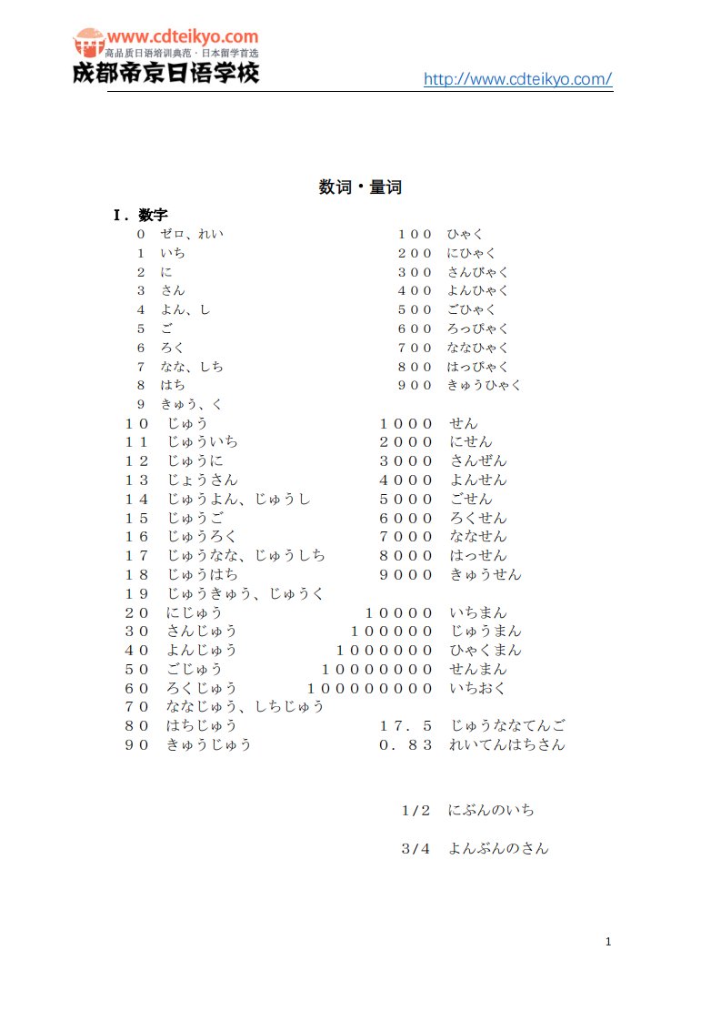 日语初级数词量词数量词汇总