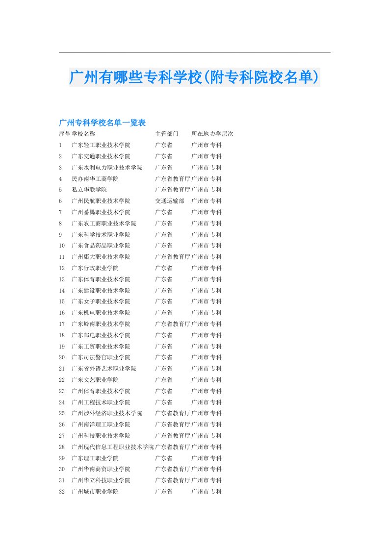 广州有哪些专科学校(附专科院校名单)