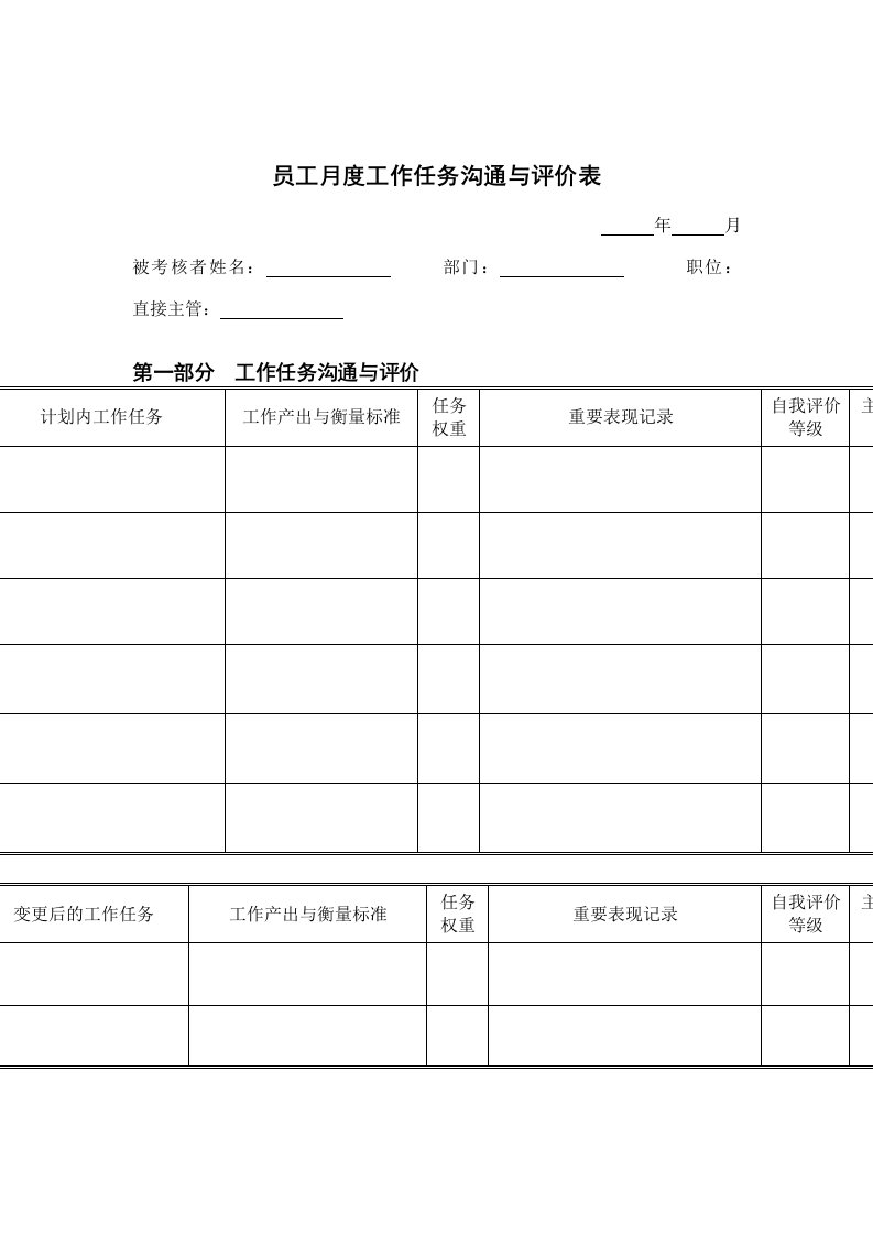 年度计划-员工月度计划评价表