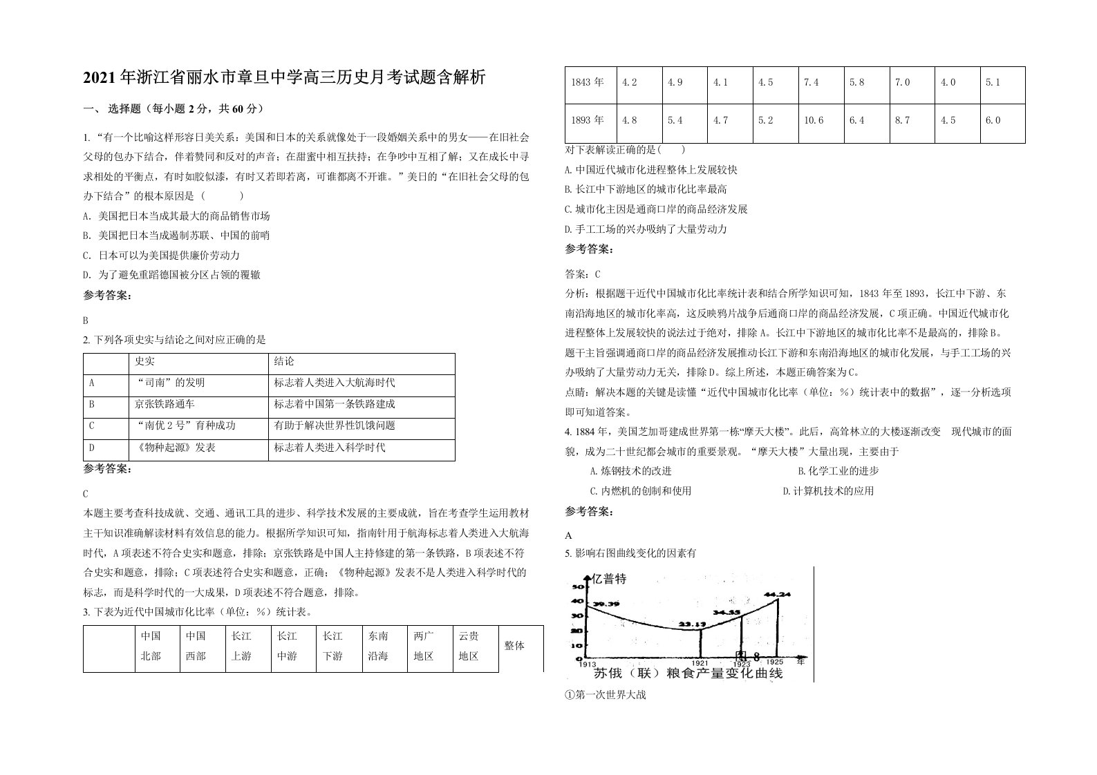 2021年浙江省丽水市章旦中学高三历史月考试题含解析