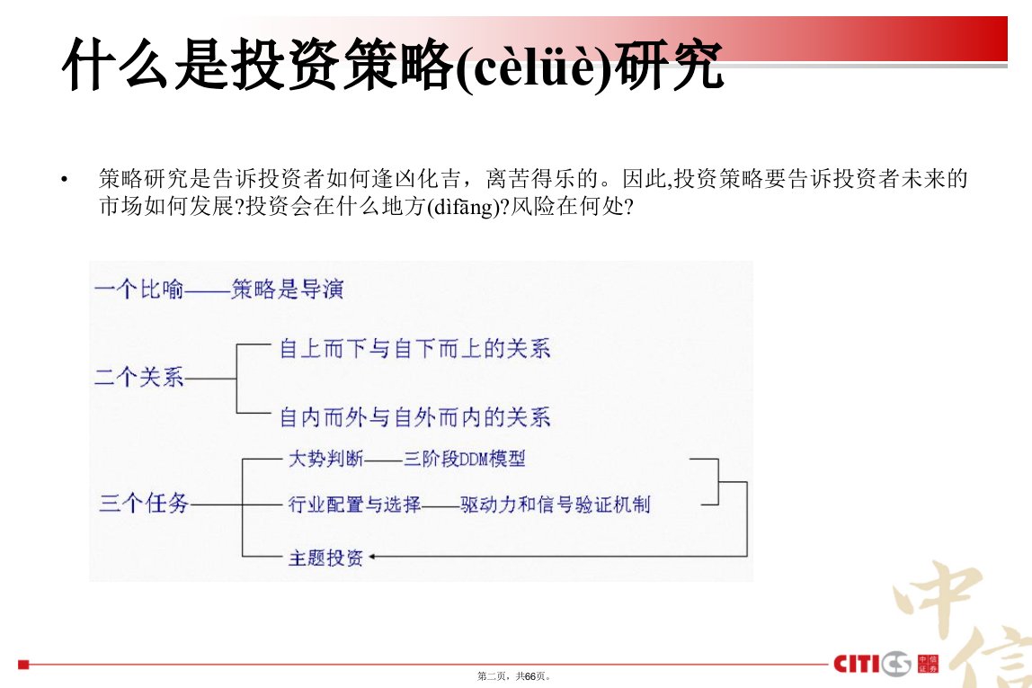 中信证券策略研究方法教学文案