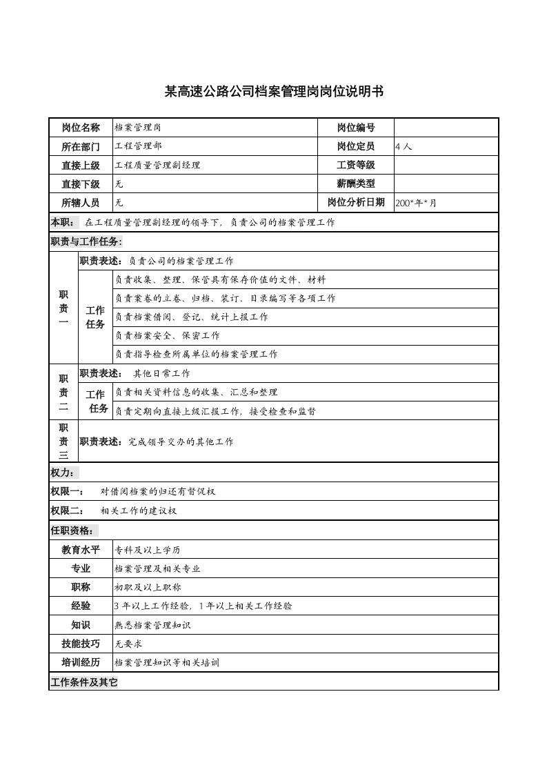 管理知识-某高速公路公司档案管理岗岗位说明书