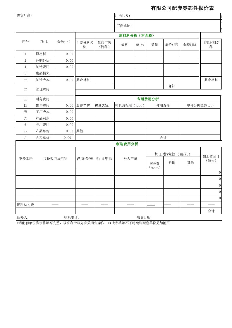 汽车零部件成本报价表