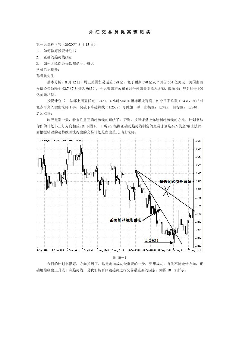 企业培训-CME交易员培训中心高级班