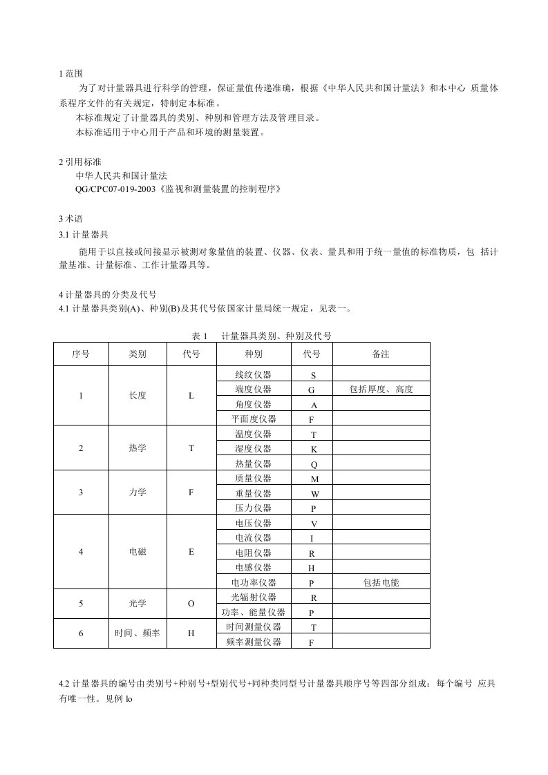 计量器具分级管理标准