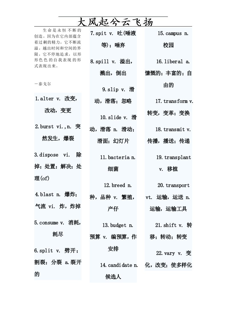 0Tkmaw0大学英语四级690个高频词汇