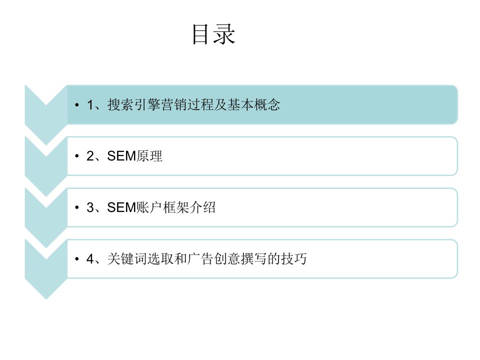 SEM基础知识概论