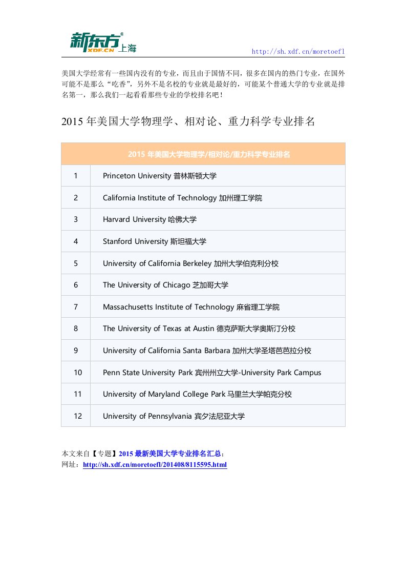 2015年美国大学专业排名汇总-以物理学、相对论、重力科学专业排名为例