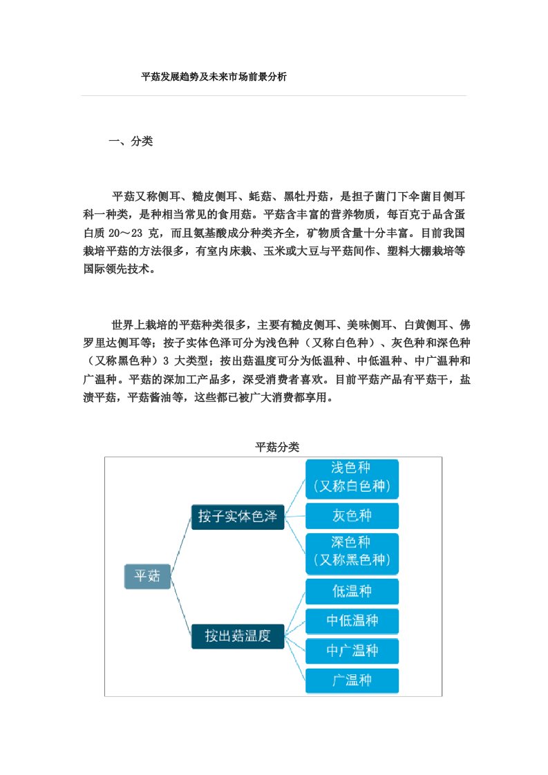 平菇发展趋势及未来市场前景分析