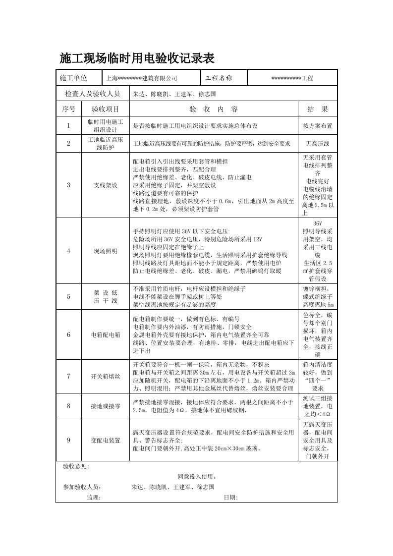 施工现场临时用电验收记录表