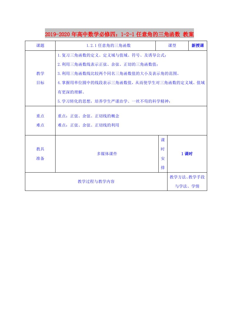 2019-2020年高中数学必修四：1-2-1任意角的三角函数