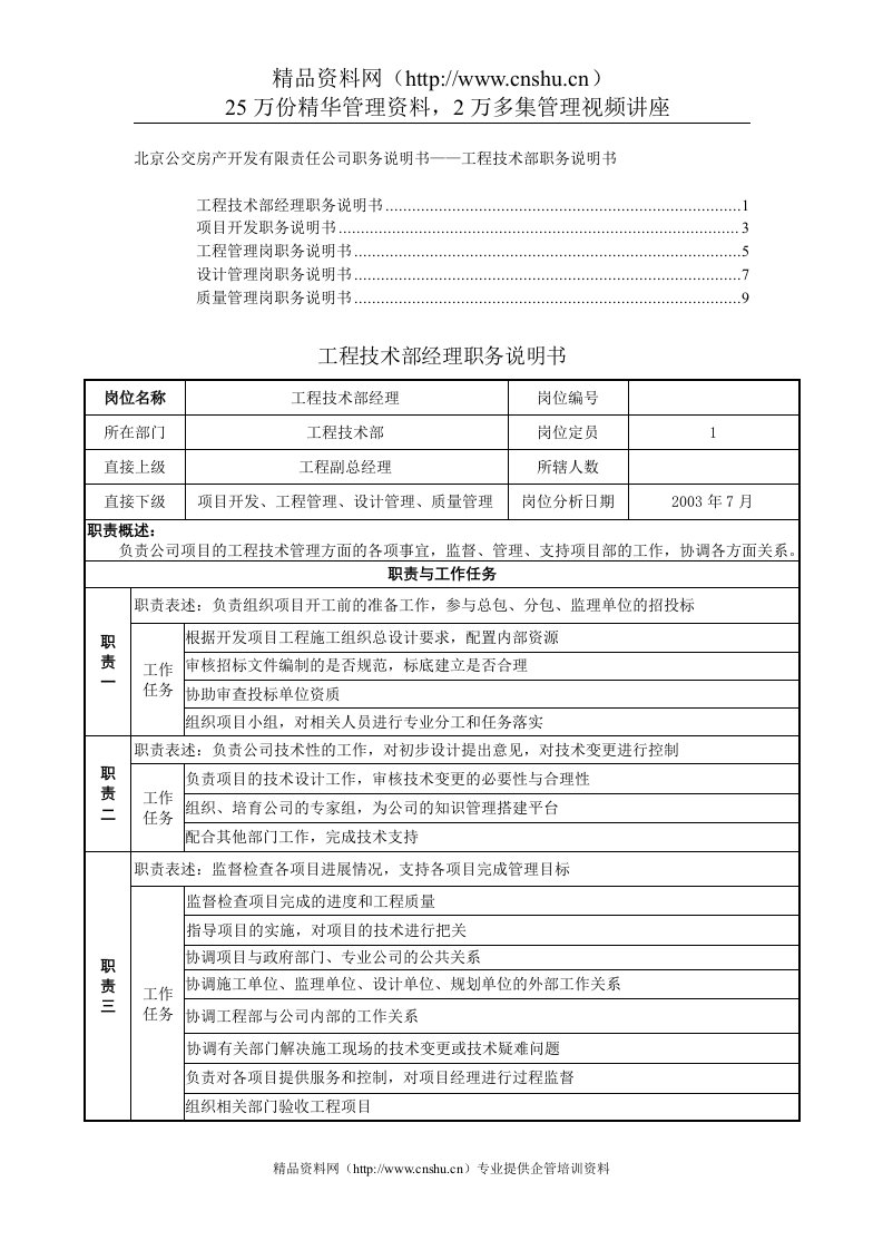 职务说明书-工程技术部