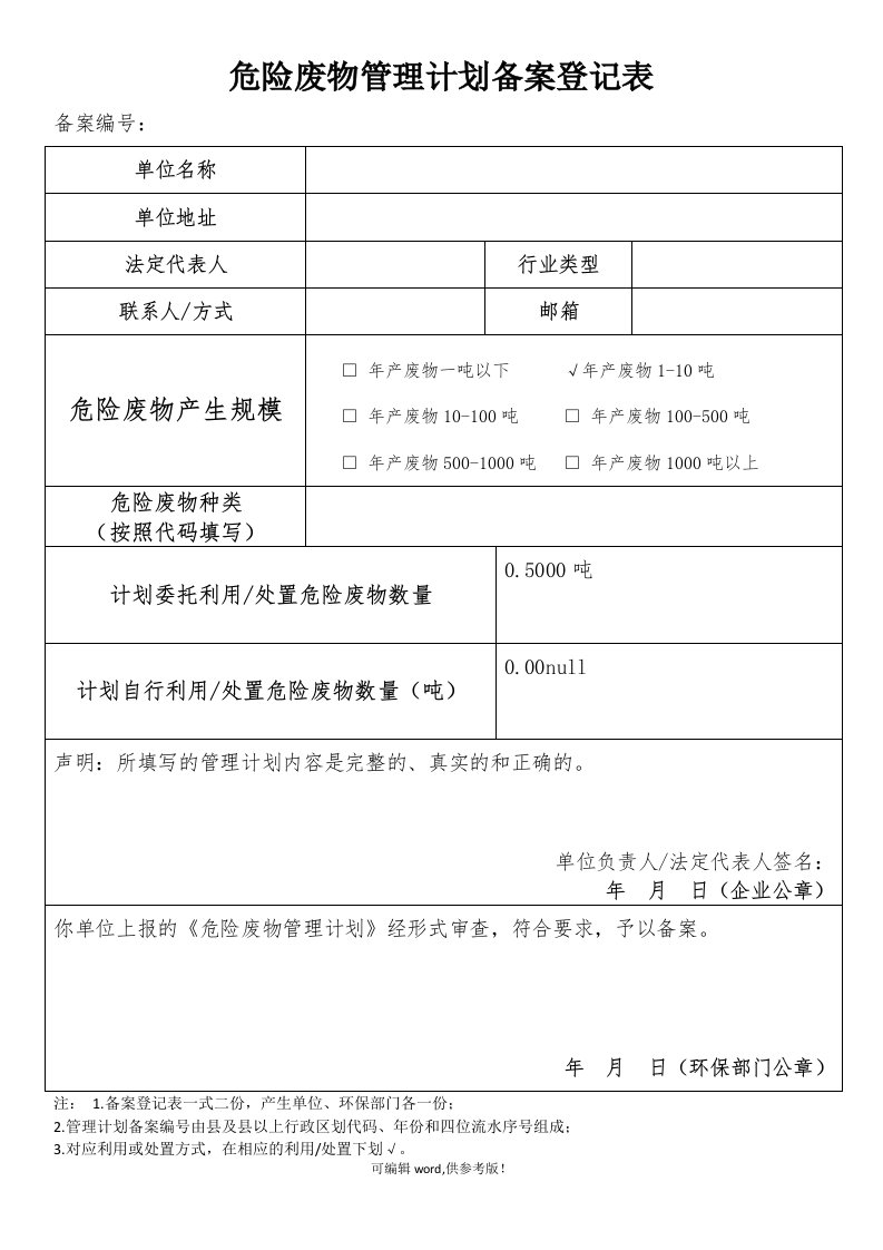 危险废物管理计划备案登记表