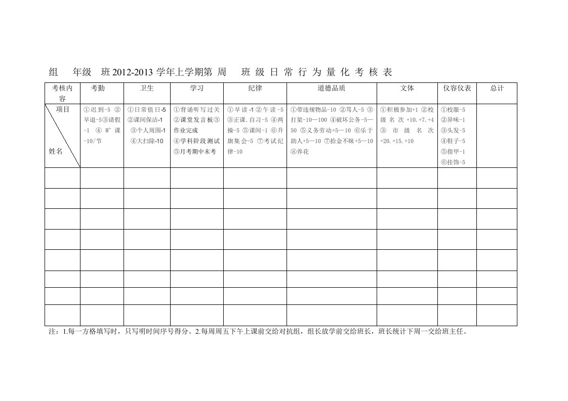 班级日常行为量化考核表