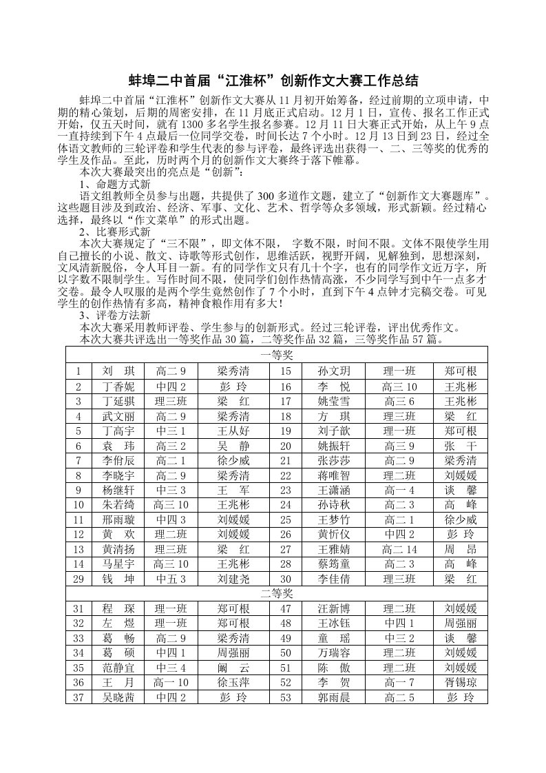 汇报材料