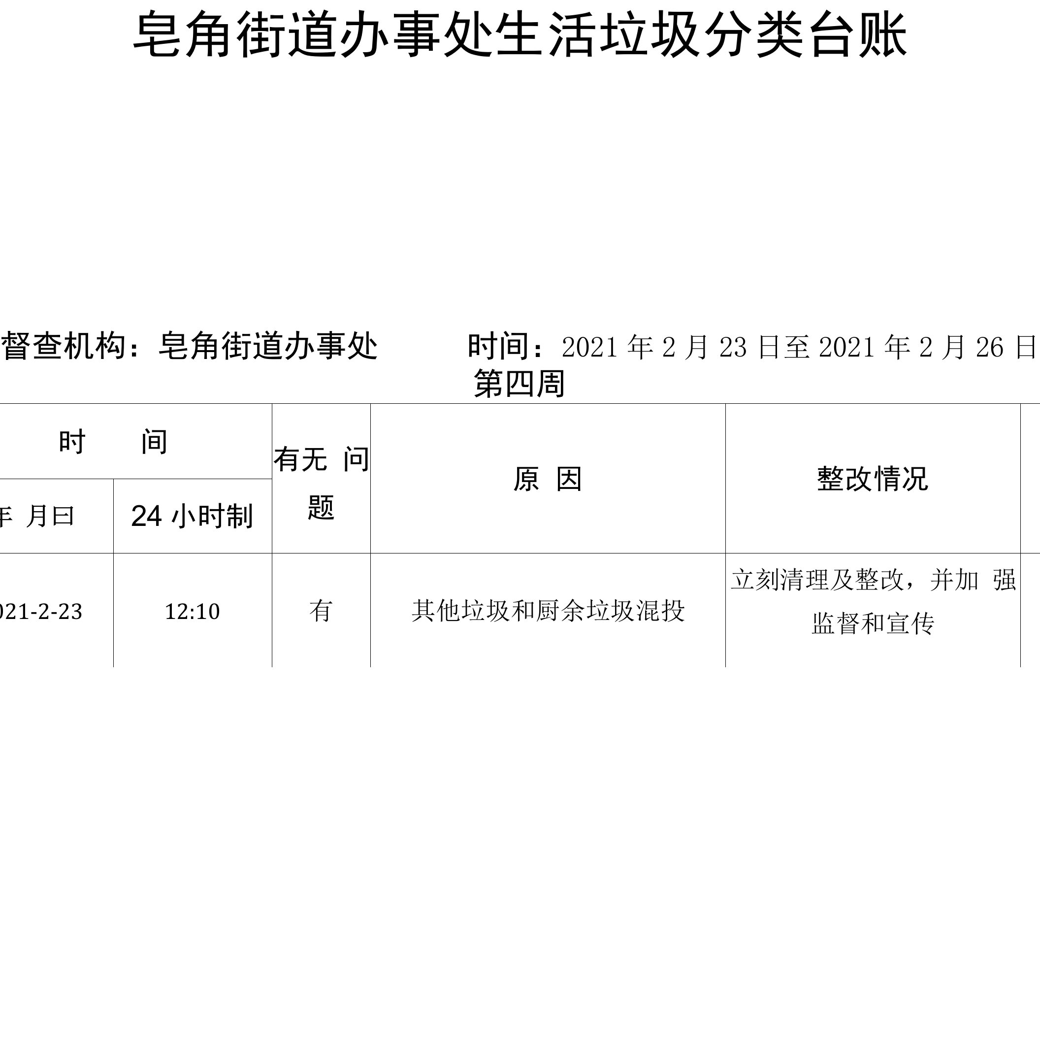 皂角街道办事处生活垃圾分类台账第四周