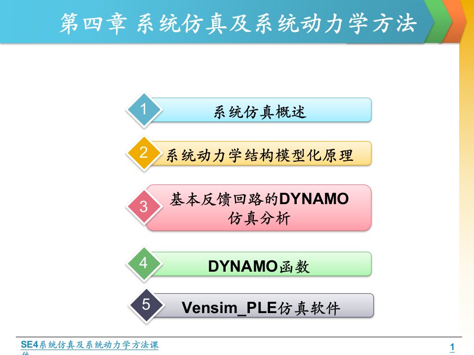 SE4系统仿真及系统动力学方法课件