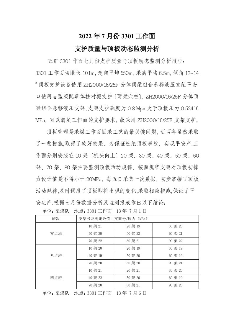 最新矿压观测总结报告