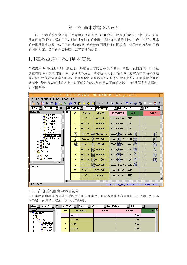 OPEN3000系统--基本数据图形1