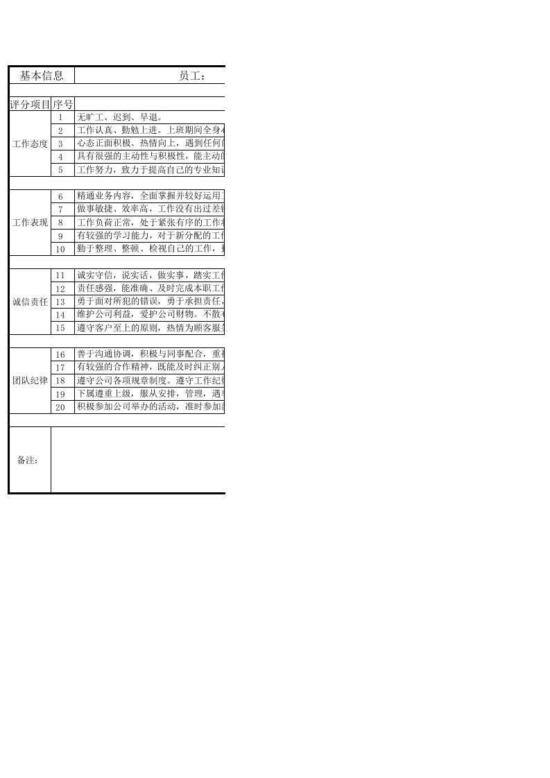 员工综合评分表